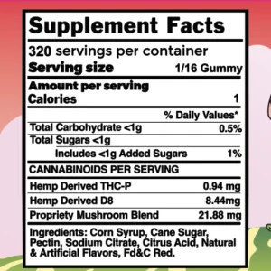 Mindbender Star Trip Gummies (10000mg) 9 mindbender SF northwestpsilocybinshrooms.com